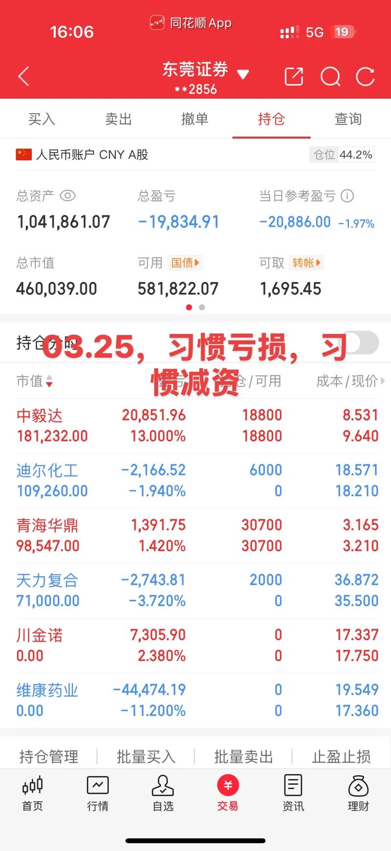 杠杆炒股成中小资金群体重要选择，2025年五大实盘炒股平台推荐_股票配资公司_新股配资网-金融财经股票配资开户网站平台