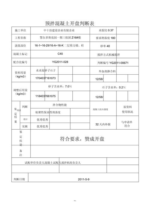 混凝土开盘鉴定表C5-10编 号SHB-01工程名称及部位鉴定编号01施工单位山西省电力公司电力建设二公司风电工程项目部搅拌方式集中搅拌强度等级C10要求坍落度120±20mm配合_混凝土开盘鉴定是什么意思