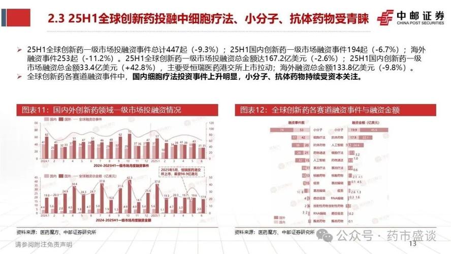 维生素涨价最新消息_抗生素原料药供应短缺_维生素原料药价格波动