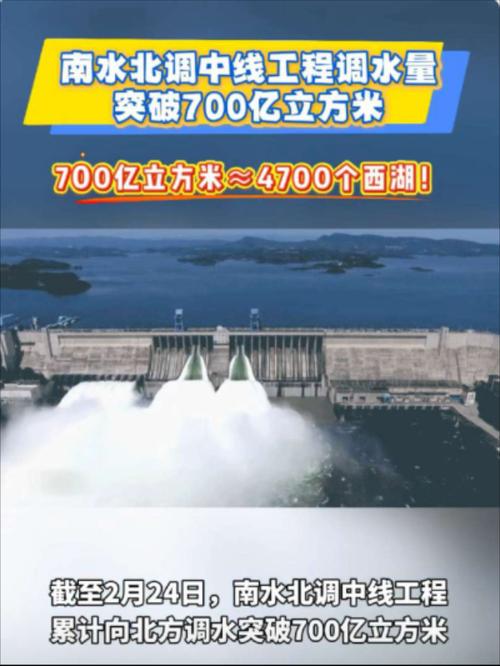 南水北调中线工程700亿立方米累计调水_南水北调惠及河南河北天津北京近1.14亿人_南水北调 中线
