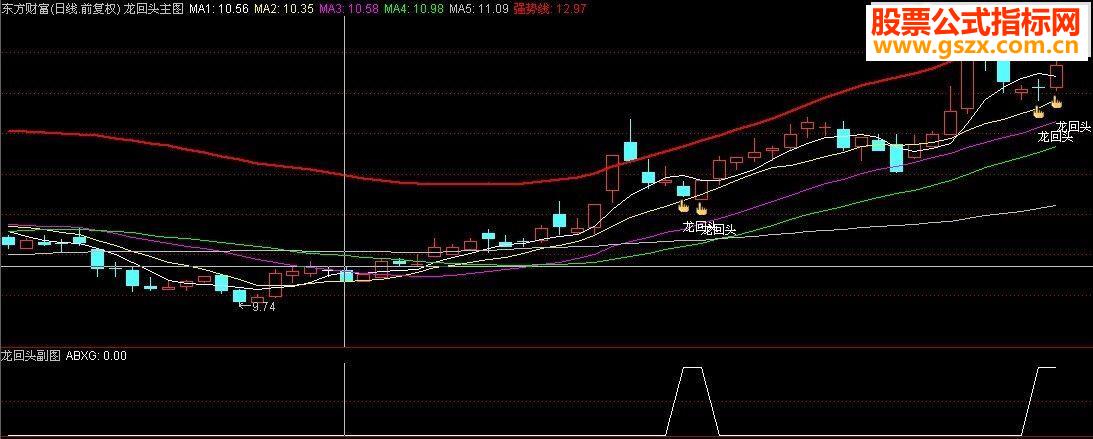 通达信擒牛指标-龙回头（主副图+预警选股）金钻精品