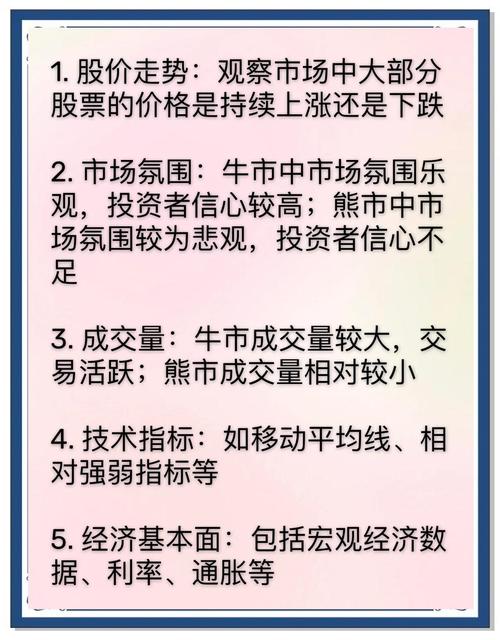 如何判断熊市_涨跌幅度时间长度大众心理_牛市熊市判断标准