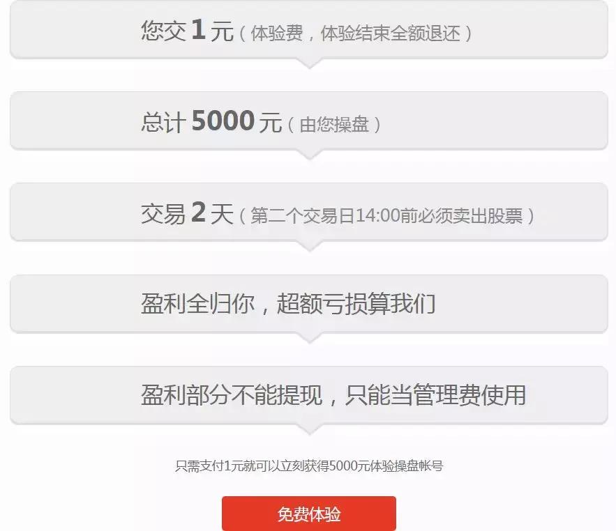 A股场外配资10倍杠杆_配资公司利息及风险_股票配资最低多少钱