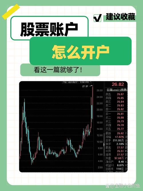 大智慧手机版免费炒股软件_手机股票主力分析软件_大智慧怎么创建股票账户步骤