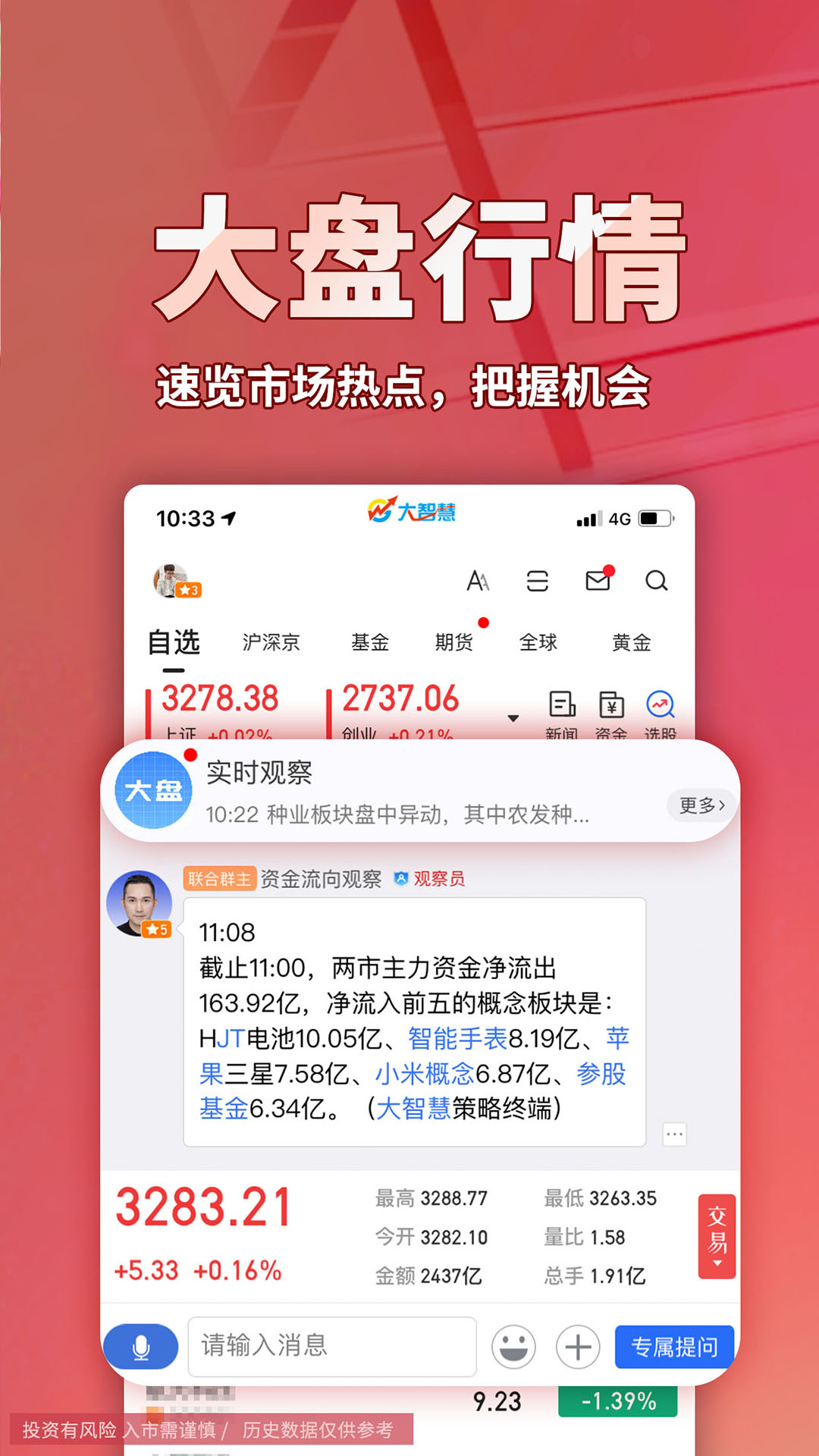 手机股票主力分析软件_大智慧怎么创建股票账户步骤_大智慧手机版免费炒股软件