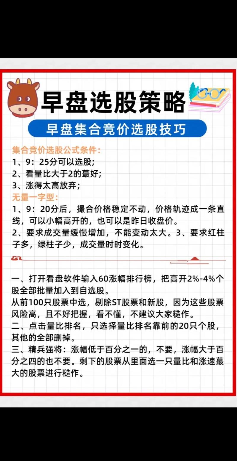 新三板集合竞价开盘价确定原则_新三板集合竞价交易制度_开盘前15分钟交易规则