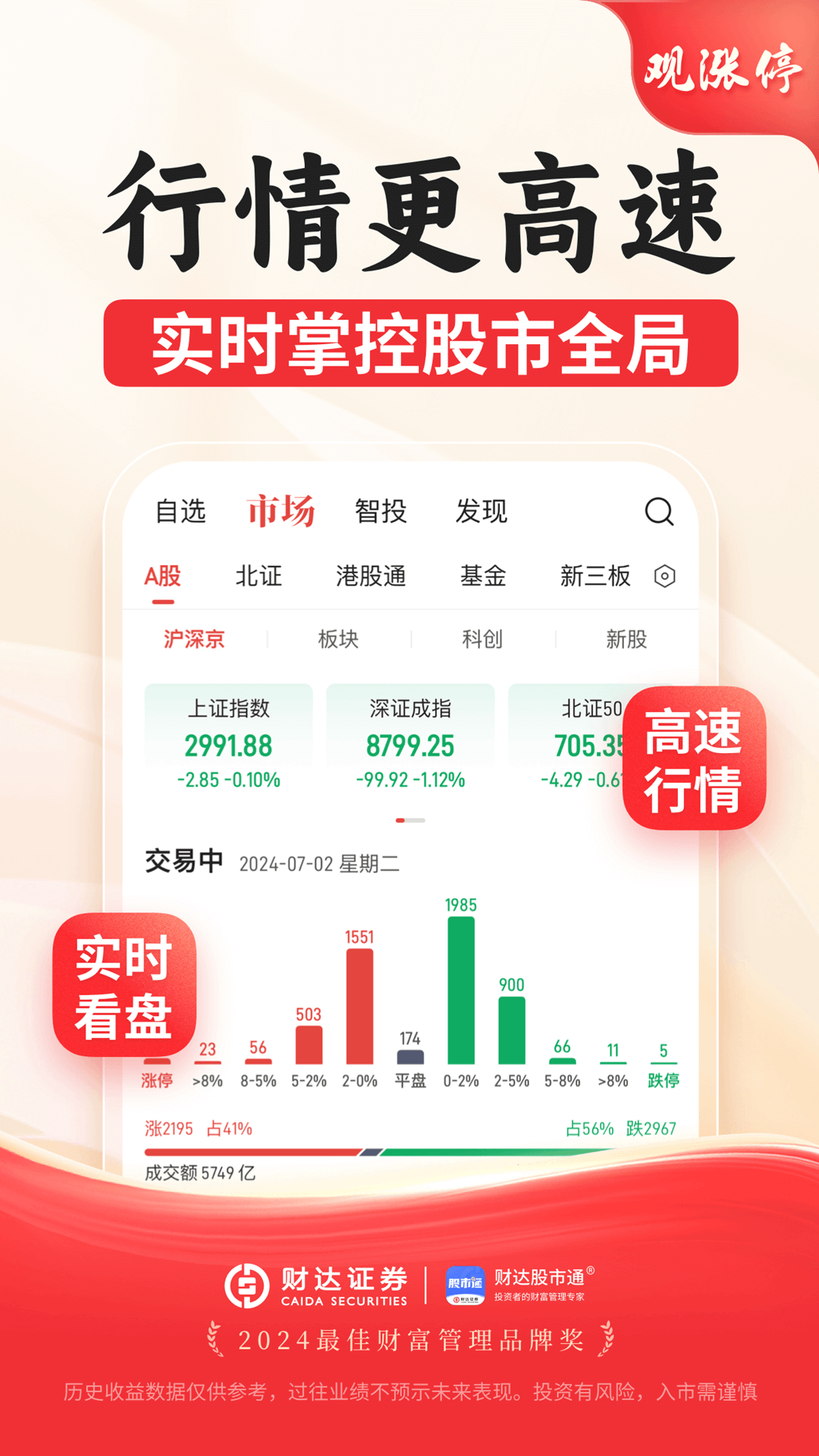 财达股市通截图