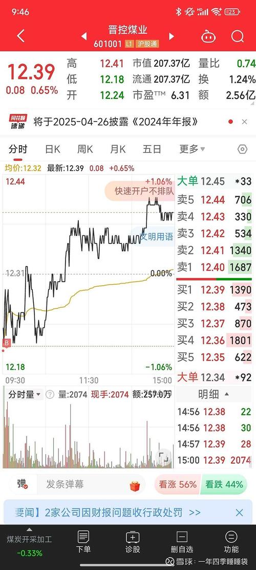 600230同花顺吧_明日操作策略_今日盘面分析