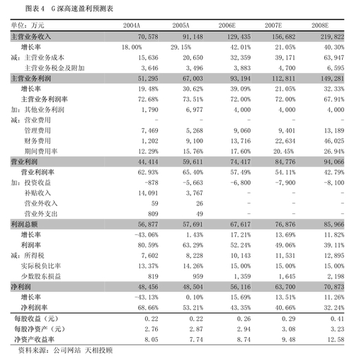 宝钢包装河北区_宝钢在河北有产业吗_宝钢包装公司简介