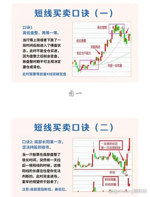 深入解析股票市场中股票点数的概念、计算方式及变化意义