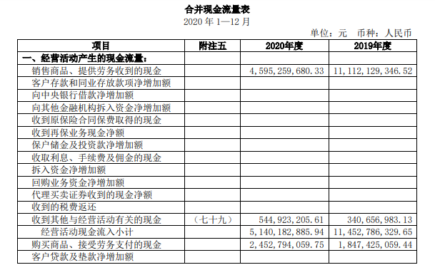 股票涨跌原理_股价低于净资产伊泰_股票涨跌基础知识