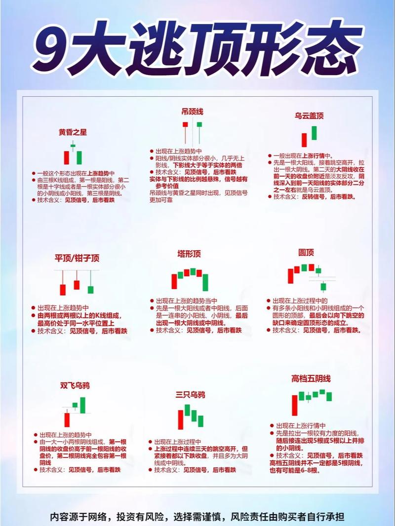 外汇止损至少要设置几个点_平衡点止损法_外汇交易如何设定止损位