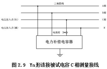 高压并联电容器装置 最新标准_电力电容器组星形连接与三角形连接方式区别_高压并联电容器组内部连接方式测试方法