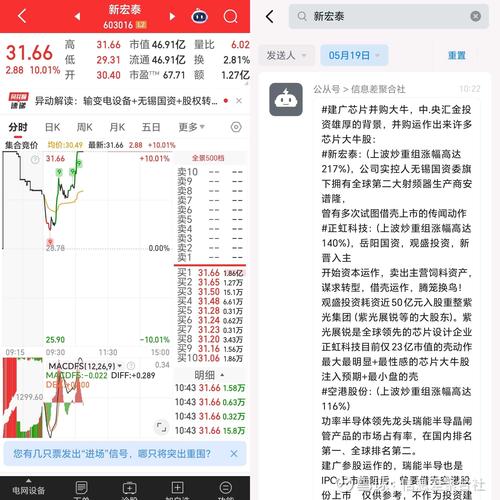 个人股票分析报告_股票分析报告范文_股票资金流量怎么分析