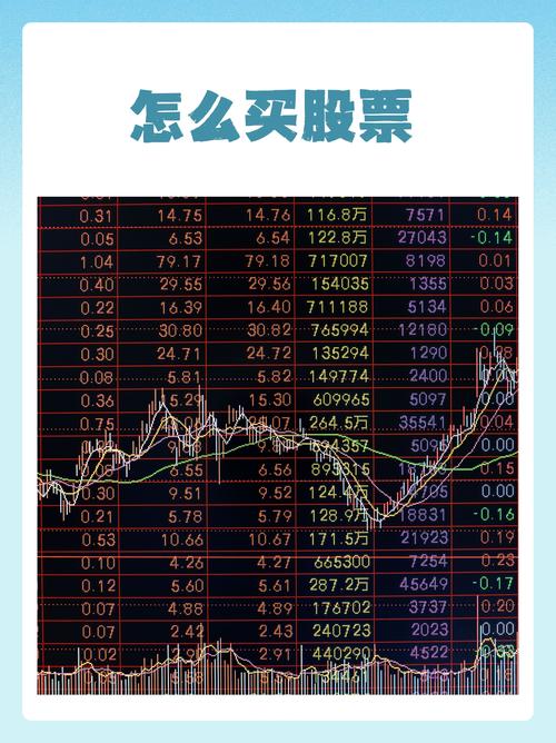 原始股分类国有法人自然_原始股多少钱_原始股购买机会