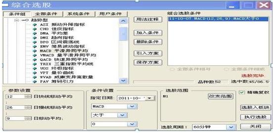 _低开选股公式_ 股市散户亏钱思维分析 