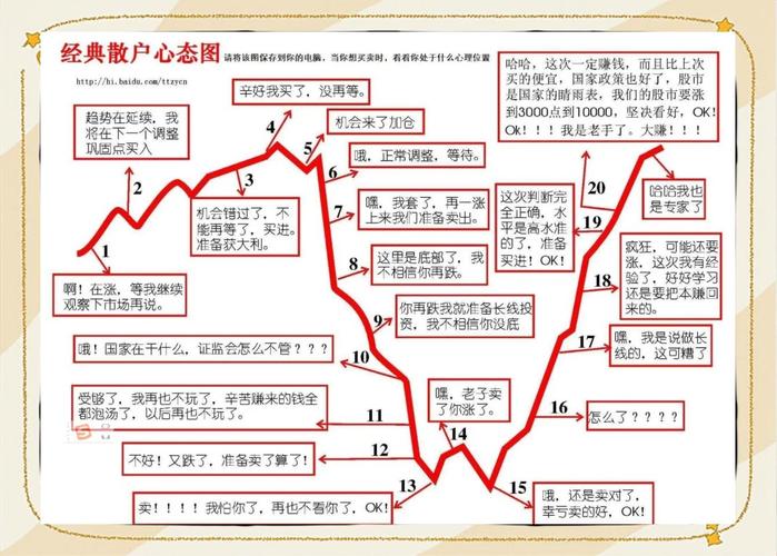股票前带st是什么意思_10万元炒股风险控制_新手股票入门基础知识