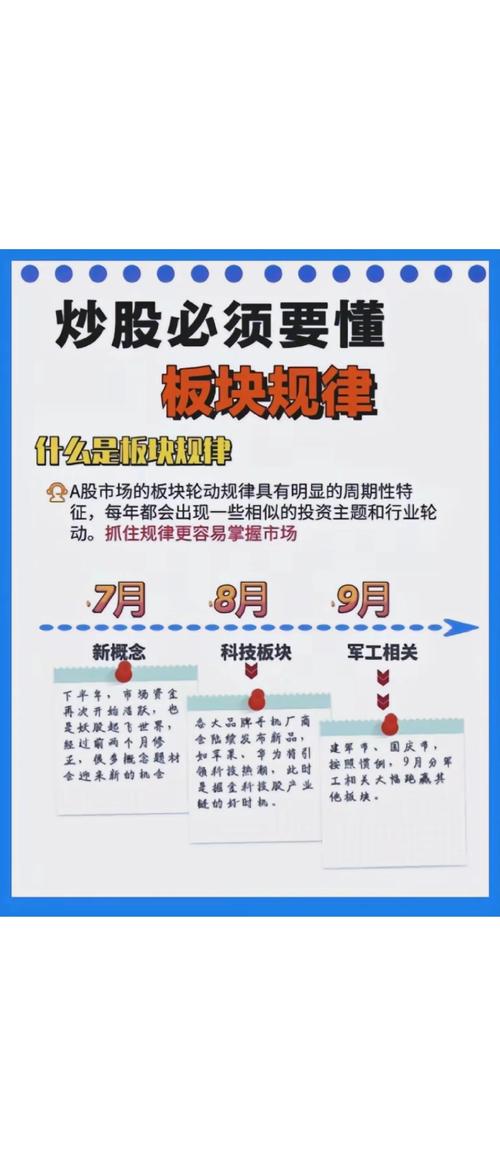 同花顺沪指失守牛熊分界线_股民踏空套牢担忧_A股4000点反复挣扎