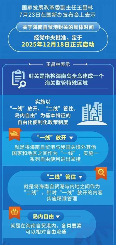 中国中免免税龙头_海南自贸港全岛封关运作_上海自由贸易港龙头股