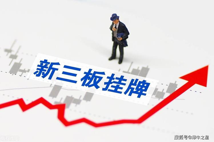 三板行情股票自然价格大涨_大自然股票三板价格行情_三板市场股票价格