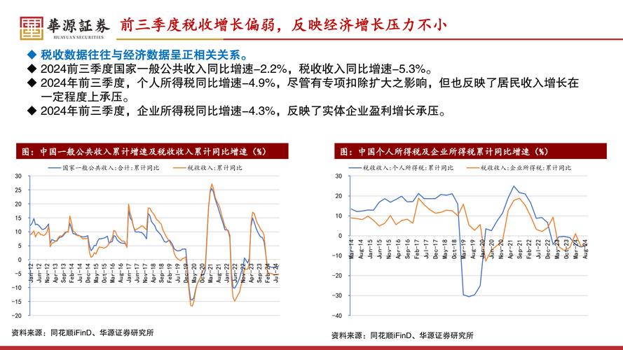 2022年中国股市牛市_中国股市2025年大牛市_2021股市会大牛市