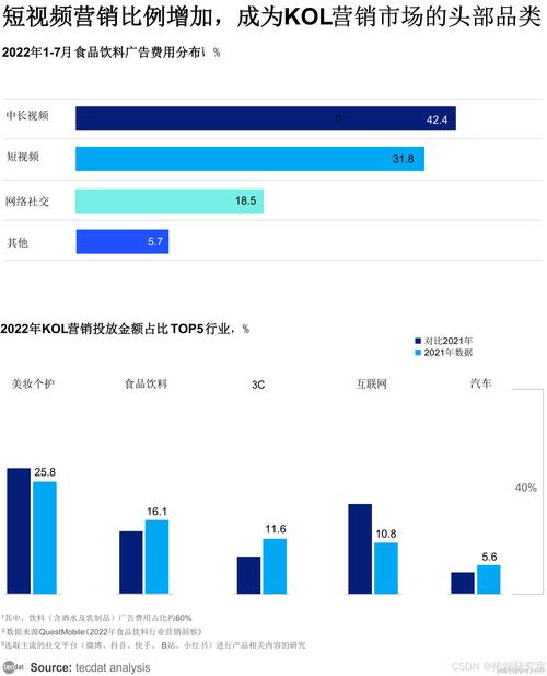 2025年市场环境下实时财经信息获取平台与高管领先策略