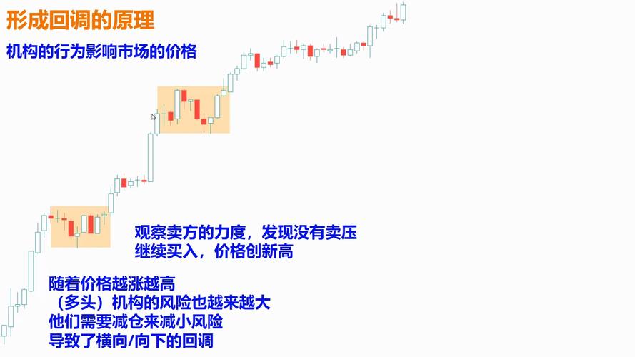ZX买入、卖出条件及相关指标的分析，你了解多少？
