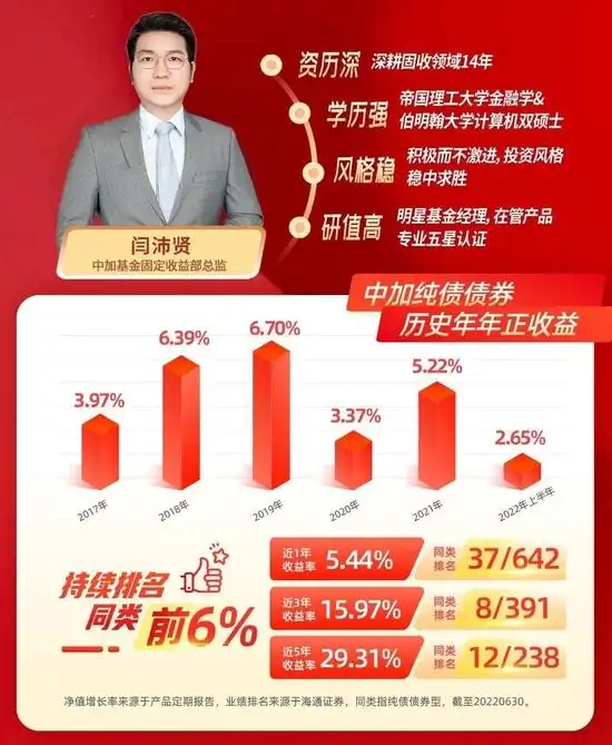 形容潜力股是什么意思_基金圈黑话_养基人聊基术语