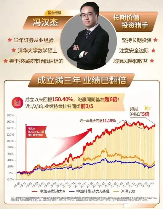 养基人聊基术语_基金圈黑话_形容潜力股是什么意思