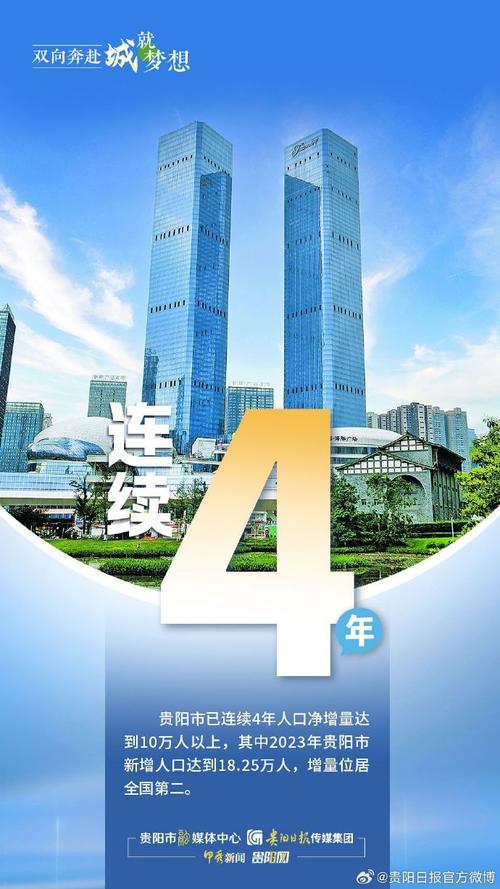 贵阳贵漂现象 大数据产业发展 贵阳创业创新活力_贵阳股票配资