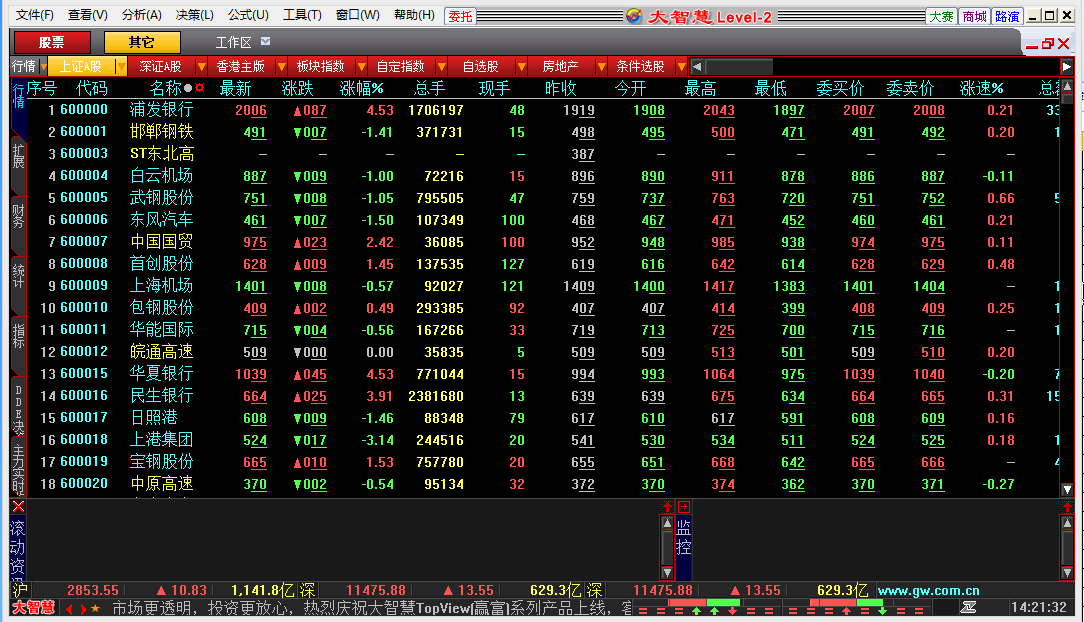 股票软件下载_股票记账软件_十款常用股票软件排行榜