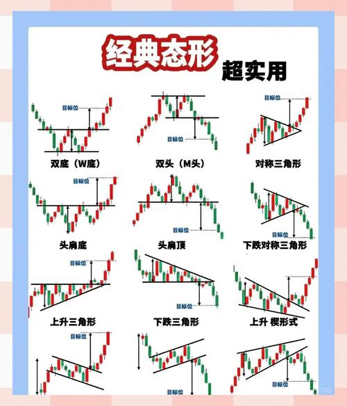 黄金投资百分比止损法_外汇止损至少要设置几个点_黄金投资止损点设置原则