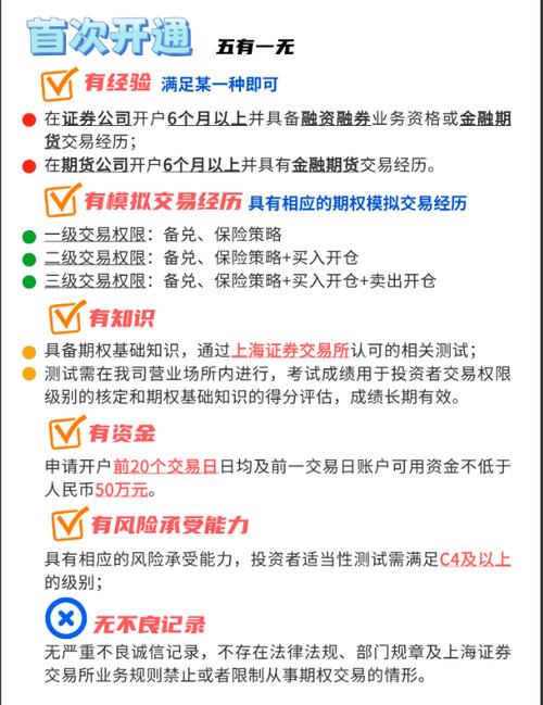 买空卖空 交易指令__ 期权交易手续费优惠 