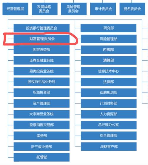 中国综合证券公司排名_国内知名证券公司业务范围_哪家证券公司好
