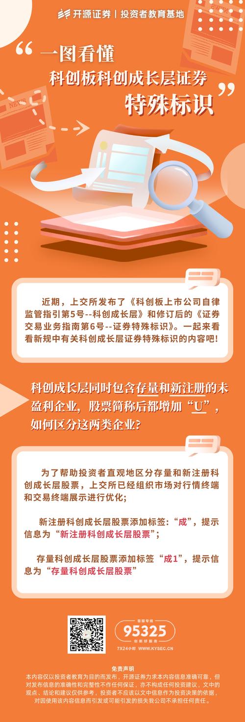 未盈利企业上市政策_企业上市难_科创成长层
