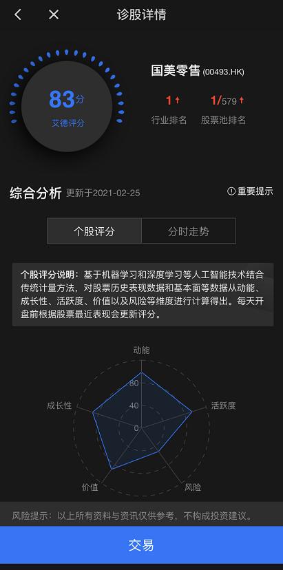 艾德一站通APP智能诊股_艾德一站通APP智能选股_有没有可以预警分时指标的股票软件