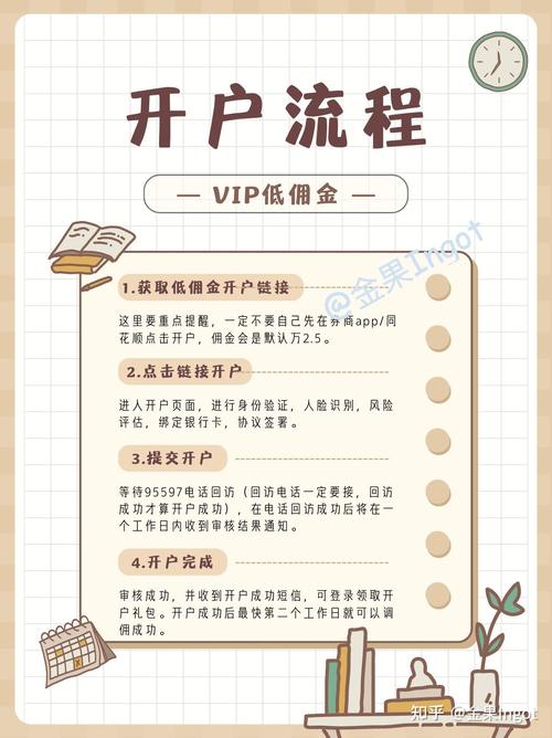 股票基础知识试题_股票委托方式详解_中国股市开户流程