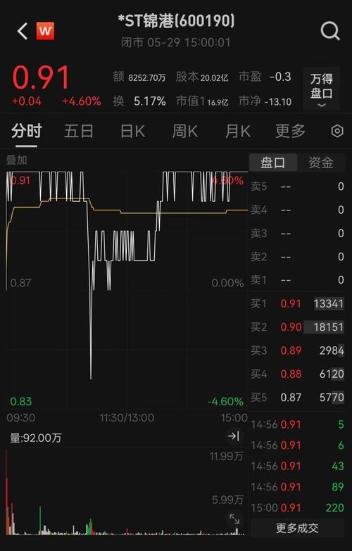 深圳证券交易所临时停牌规定_涨跌幅停牌规定_股票涨跌幅限制临时停牌