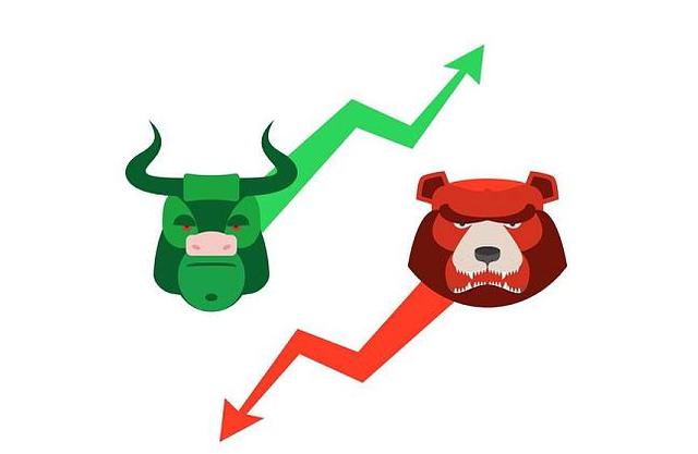 量价配合交易策略_跌破止损点_股票涨升原因分析