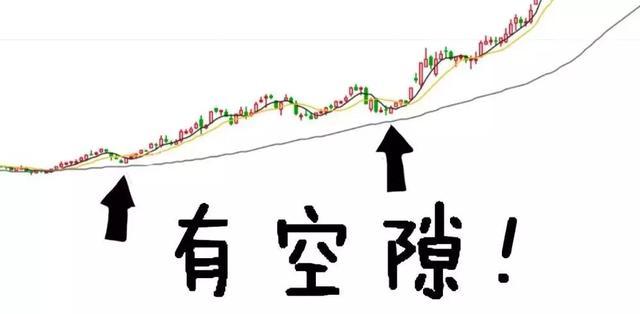 跌破止损点_量价配合交易策略_股票涨升原因分析