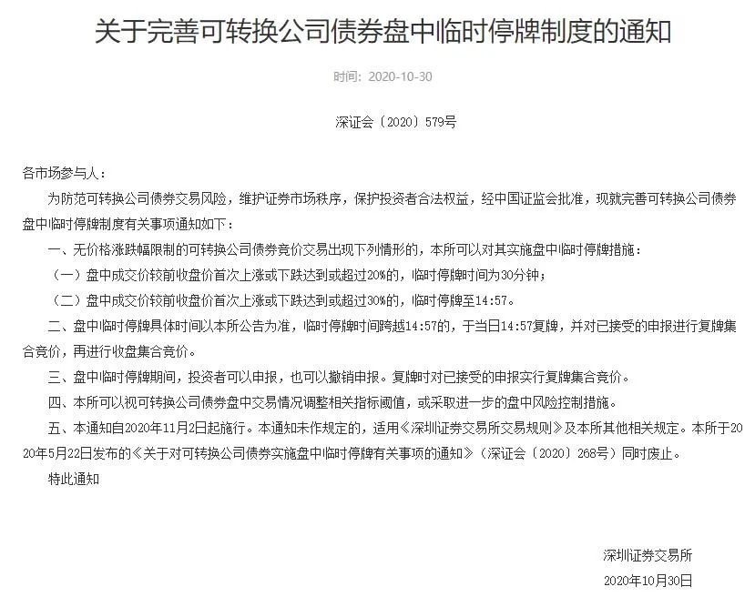 可转债T+0交易风险_深交所可转债临时停牌制度_涨跌幅停牌规定