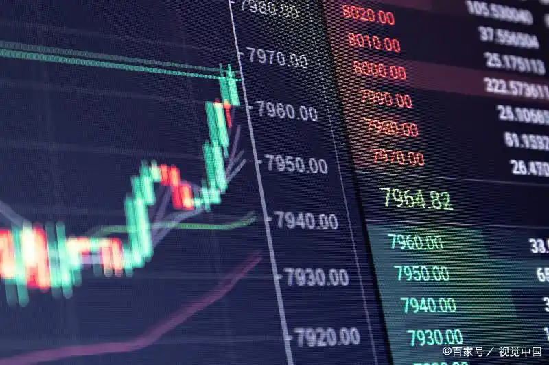 形容潜力股是什么意思_成长股价值股_成长股和价值股的区别