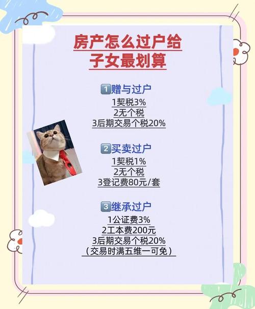 小车过户费多少钱_房产过户方式选择_房产赠与过户流程