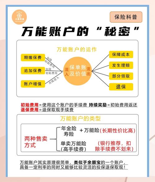 民生银行的私银客户_私银客户资产要求_私银客户服务优势