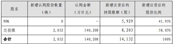 科技股市行情_旷达科技股票行情_科技股行情今日大盘