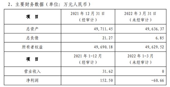 科技股行情今日大盘_旷达科技股票行情_科技股市行情