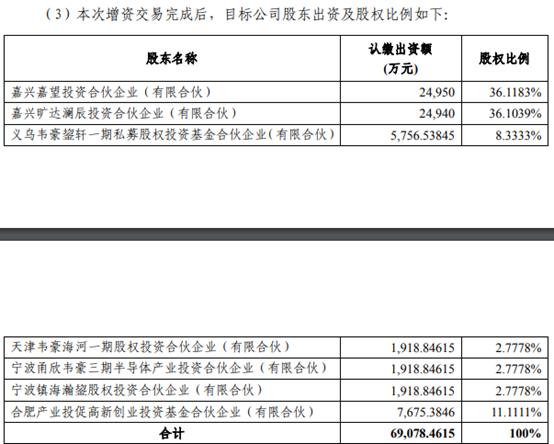 旷达科技股票行情_科技股市行情_科技股行情今日大盘