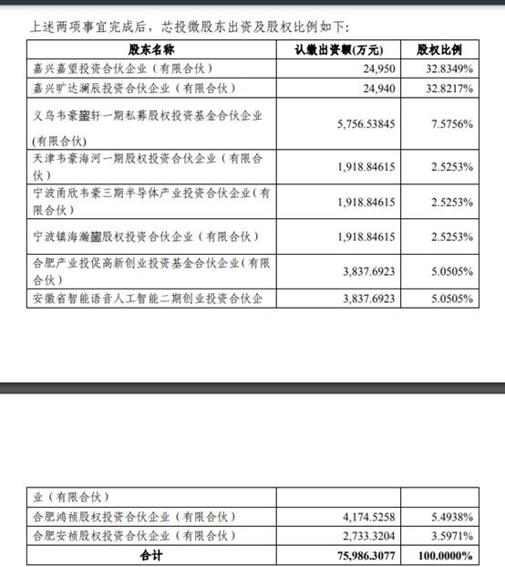 科技股行情今日大盘_科技股市行情_旷达科技股票行情