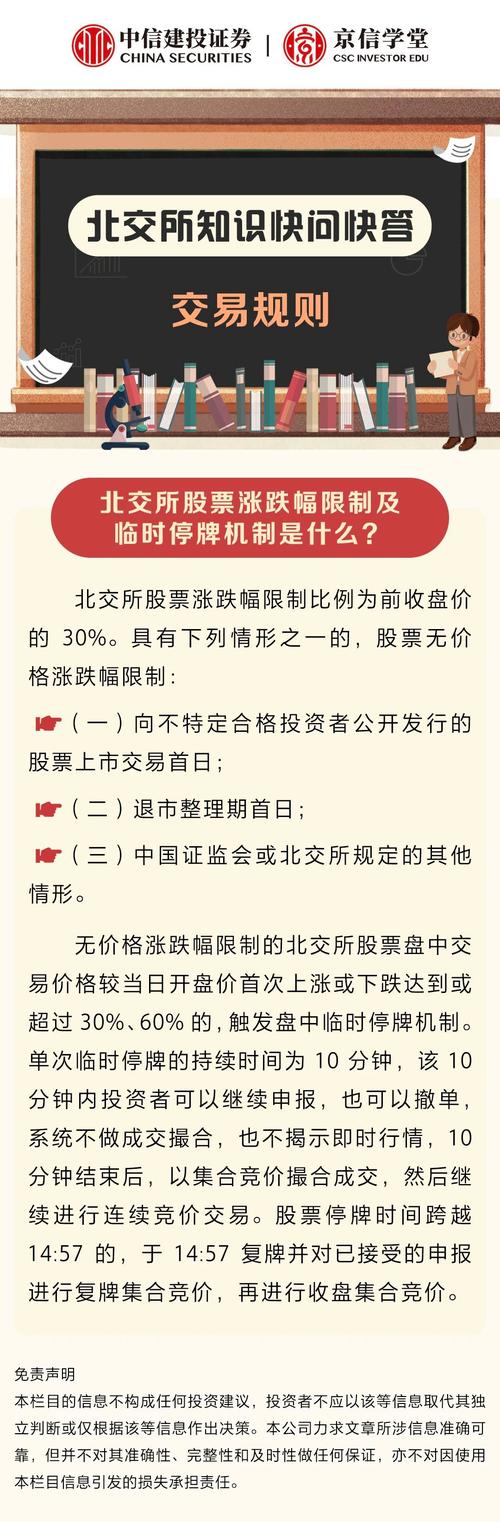 涨跌幅停牌规定_上海证券交易所科创板异常交易监控细则_科创板临时停牌机制