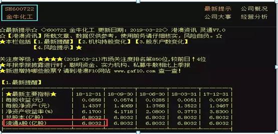 放量高换手涨停_短线交易真实换手率分析_换手率对短线投资者的重要性
